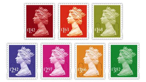 royal mail new issues 2024